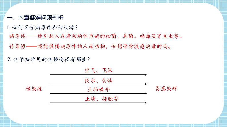 第八单元第1章 传染病和免疫（复习课件）- 2022-2023学年人教版生物八年级下册单元综合复习03