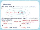 第七单元第2章 生物的遗传与变异（复习课件）- 2022-2023学年人教版生物八年级下册单元综合复习