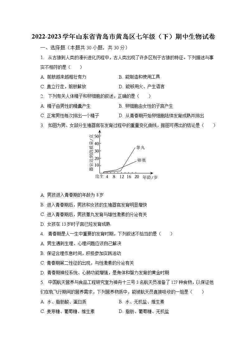 2022-2023学年山东省青岛市黄岛区七年级（下）期中生物试卷（含解析）第1页
