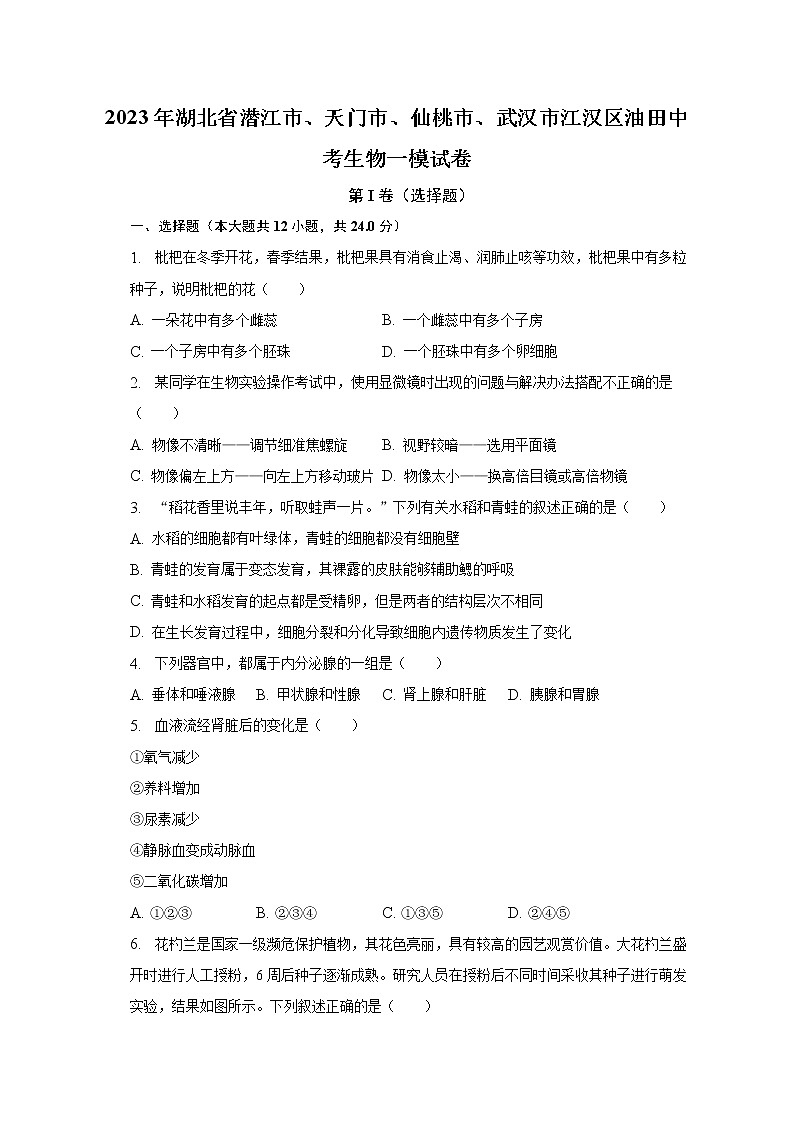 2023年湖北省潜江市、天门市、仙桃市、武汉市江汉区油田中考生物一模试卷（含解析）01