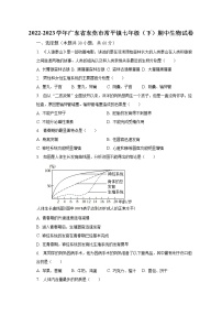 2022-2023学年广东省东莞市常平镇七年级（下）期中生物试卷（含解析）