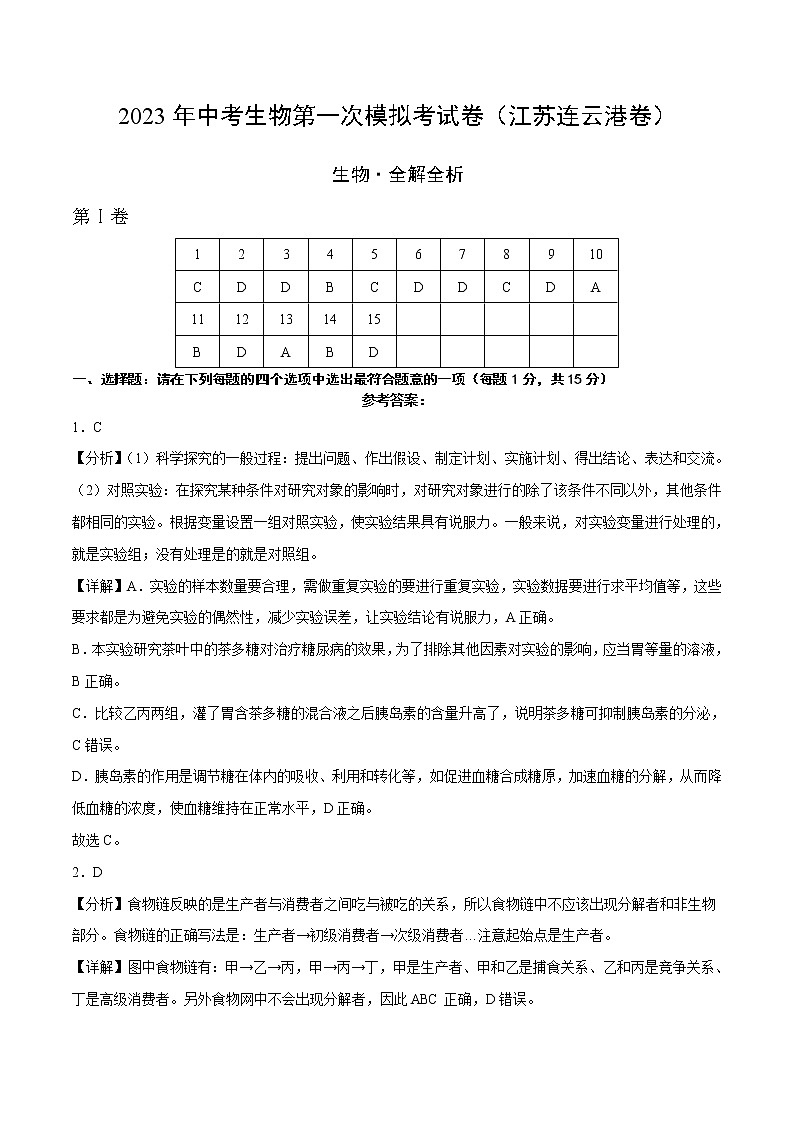 2023年中考第一次模拟考试卷生物（连云港卷）（全解全析）01