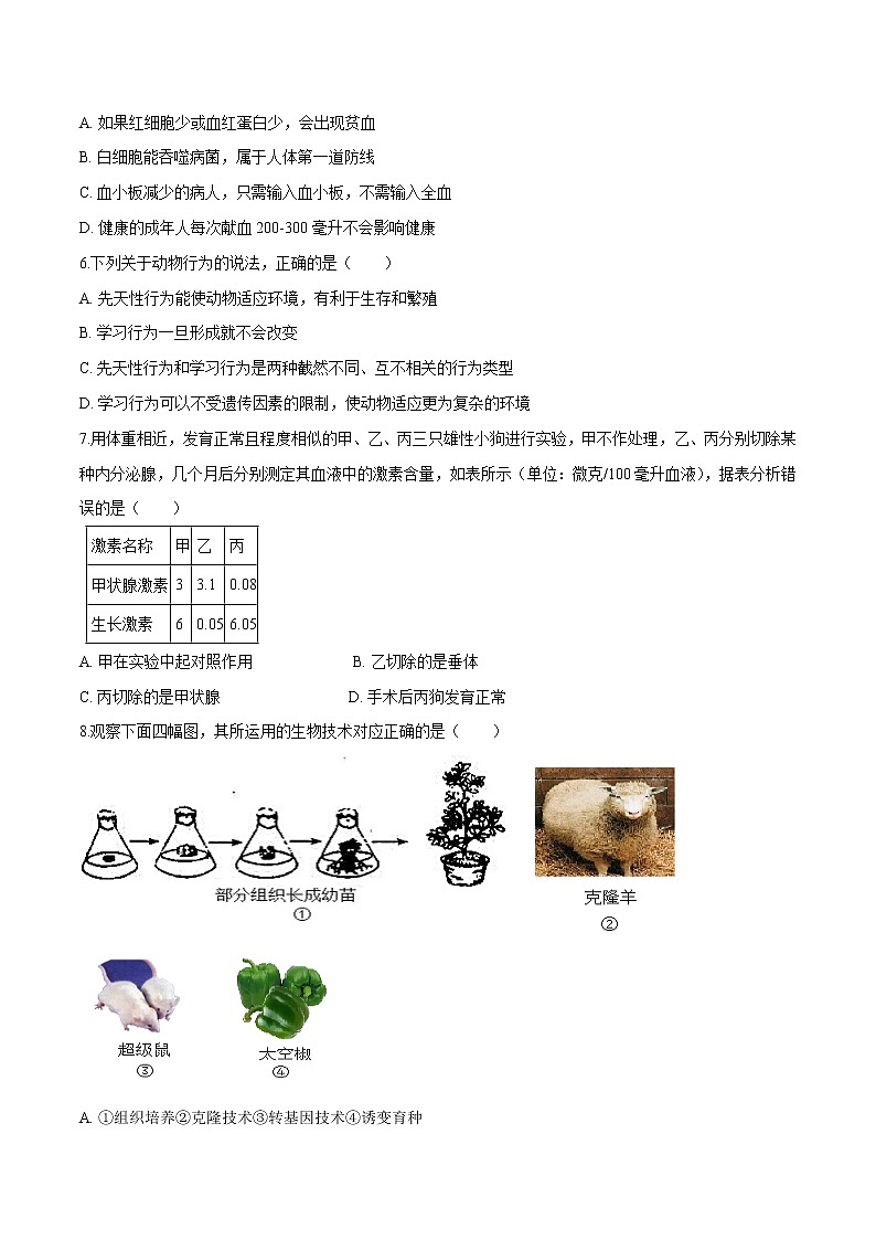 2023年中考第一次模拟考试卷生物（辽宁卷）（考试版）02