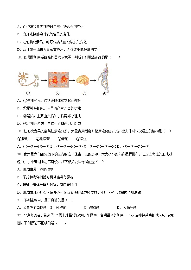 2023年中考第一次模拟考试卷生物（南京卷）（考试版）A403