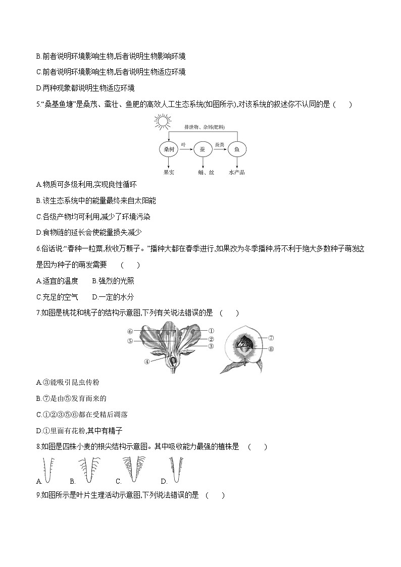 2023年中考第一次模拟考试卷生物（全国通用）（考试版）第2页