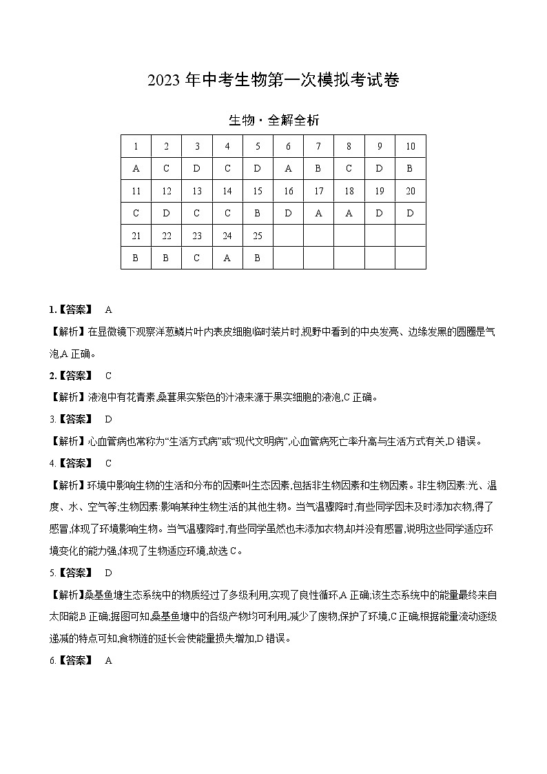2023年中考第一次模拟考试卷生物（全国通用）（全解全析）第1页