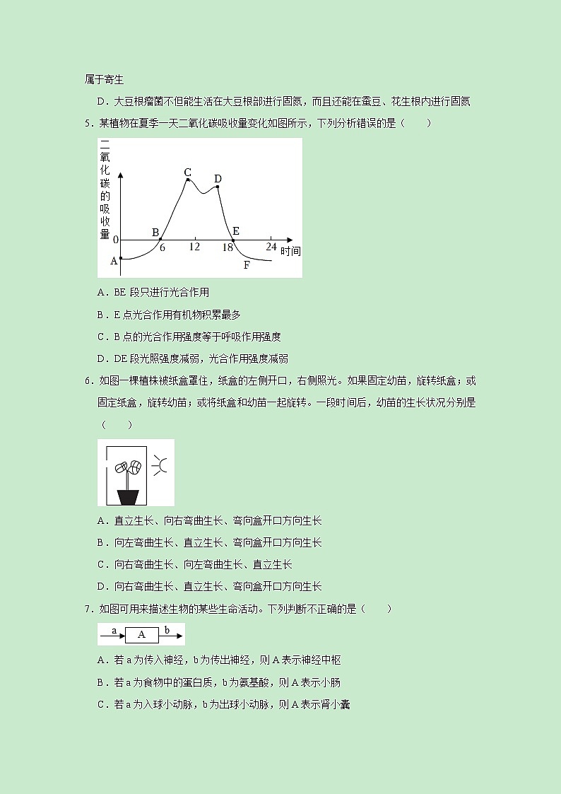 2023年中考第一次模拟考试卷生物（山东泰安卷）（原卷版）02