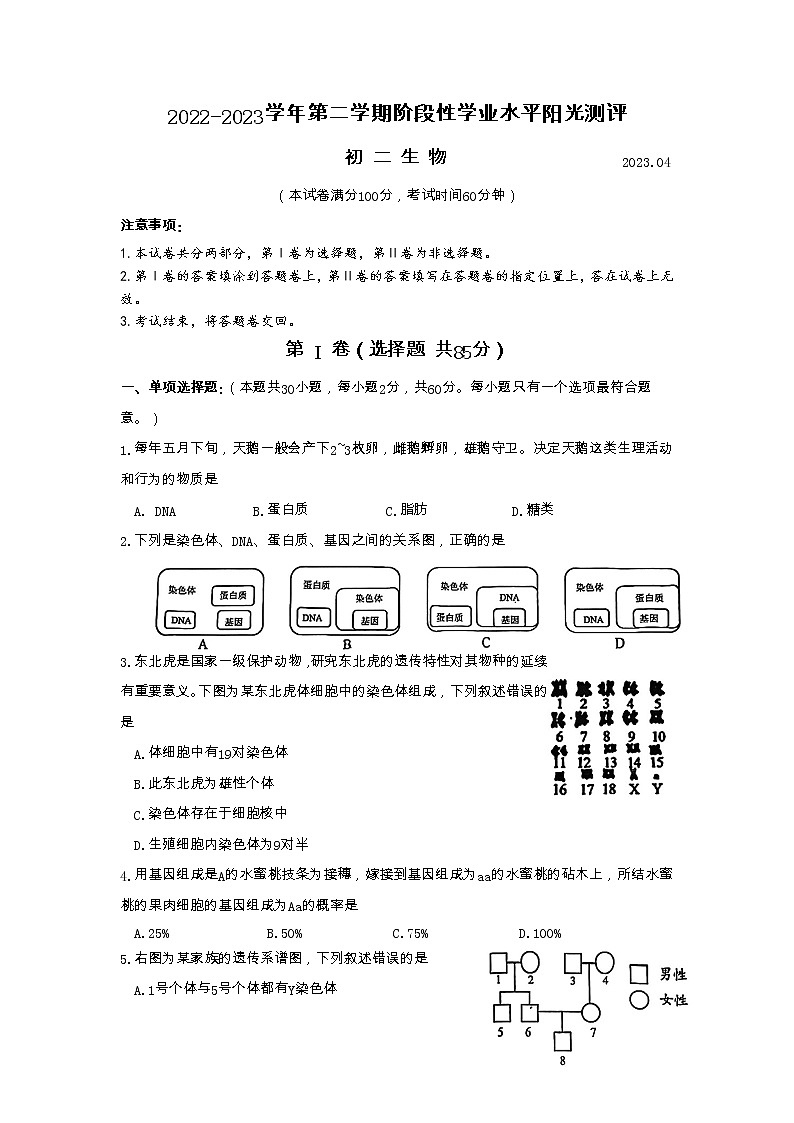 江苏省昆山市、太仓市、常熟市、张家港市2022-2023学年八年级下学期期中生物试卷01