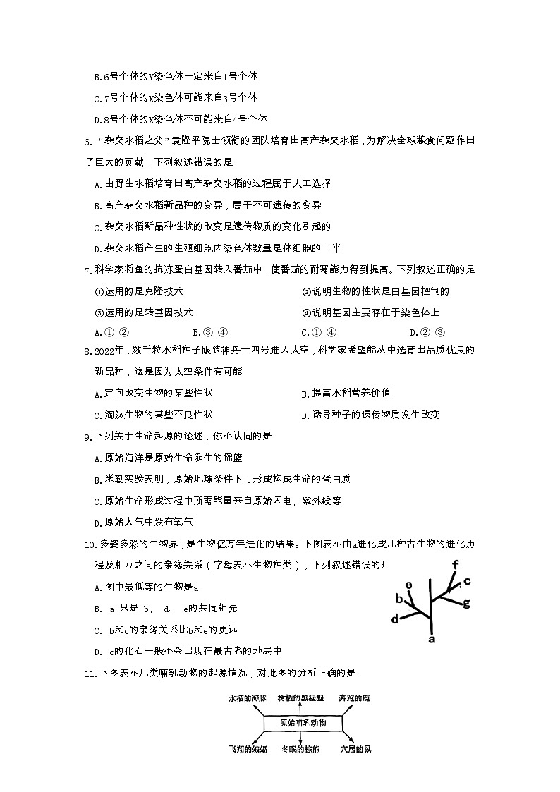 江苏省昆山市、太仓市、常熟市、张家港市2022-2023学年八年级下学期期中生物试卷02