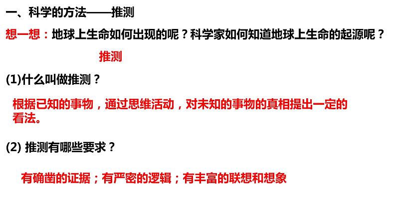 7.3.1 地球上生命的起源-八年级生物下学期课件PPT03