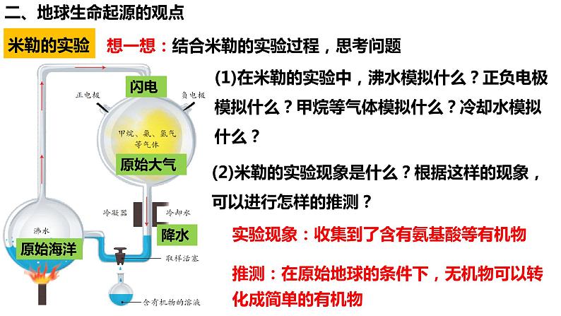 7.3.1 地球上生命的起源-八年级生物下学期课件PPT08