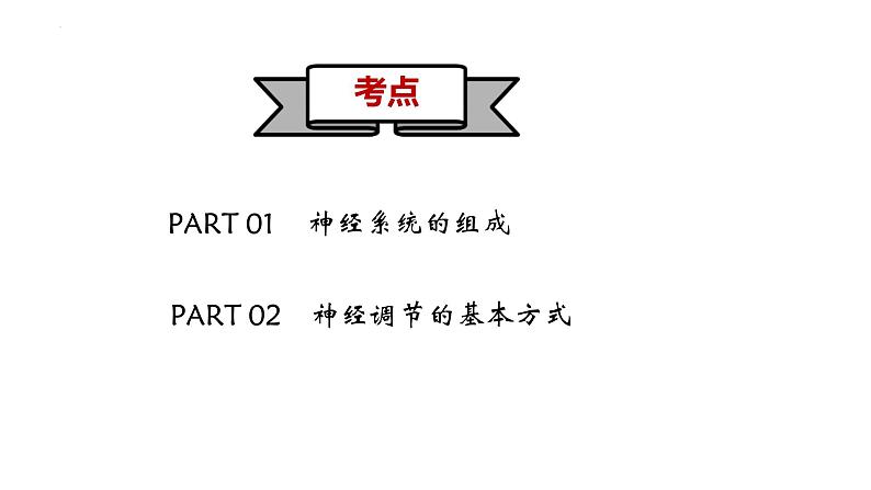 专题14人体生命活动的调节（二）课件PPT02