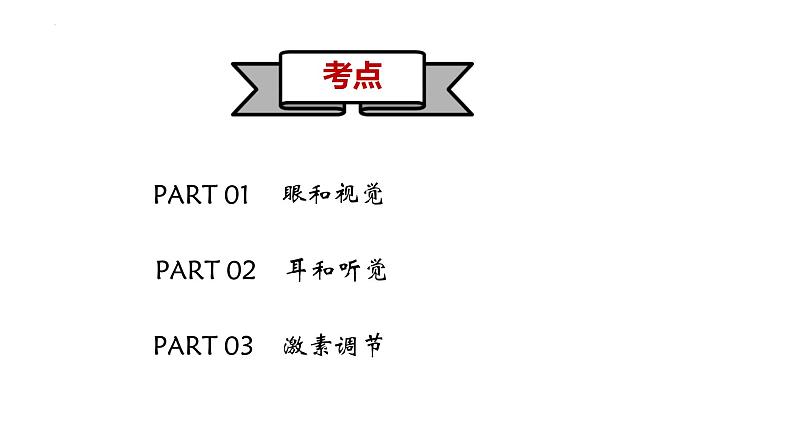 专题14人体生命活动的调节（一）课件PPT02