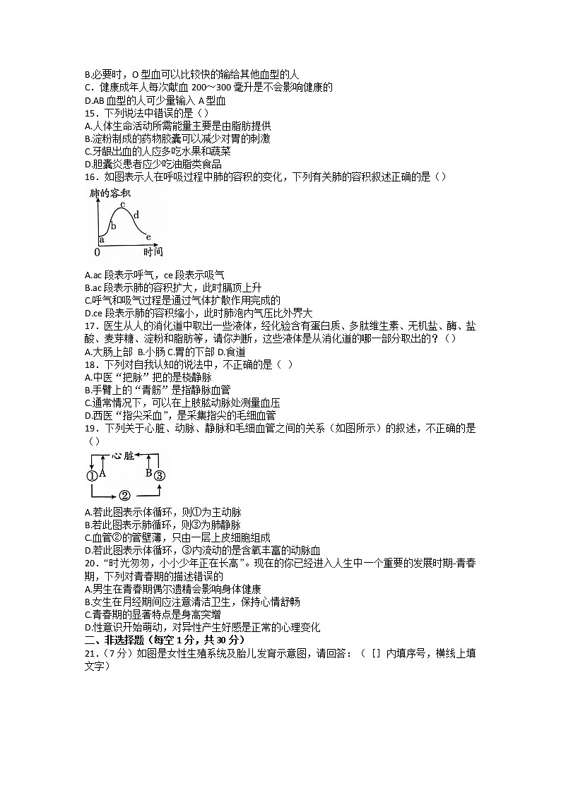 河南省漯河市召陵区2022-2023学年七年级下学期期中生物试题03