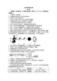 2023年山东省泰安市岱岳区中考一模生物试题(无答案)