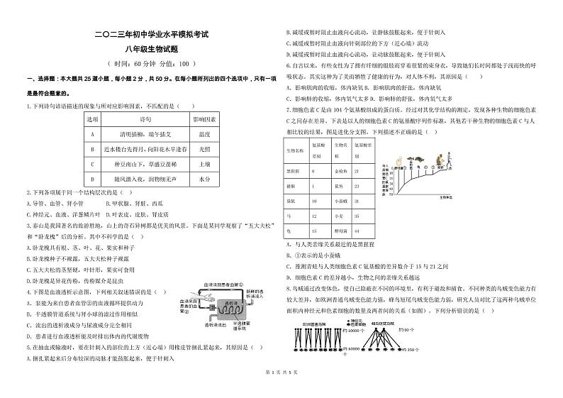 二〇二三年初中学业水平模拟考试八年级生物第1页