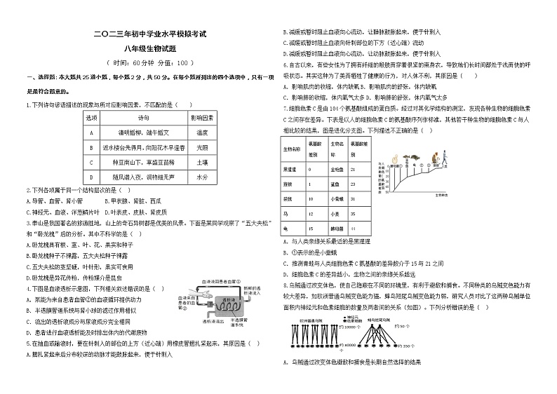 二〇二三年初中学业水平模拟考试八年级生物第1页