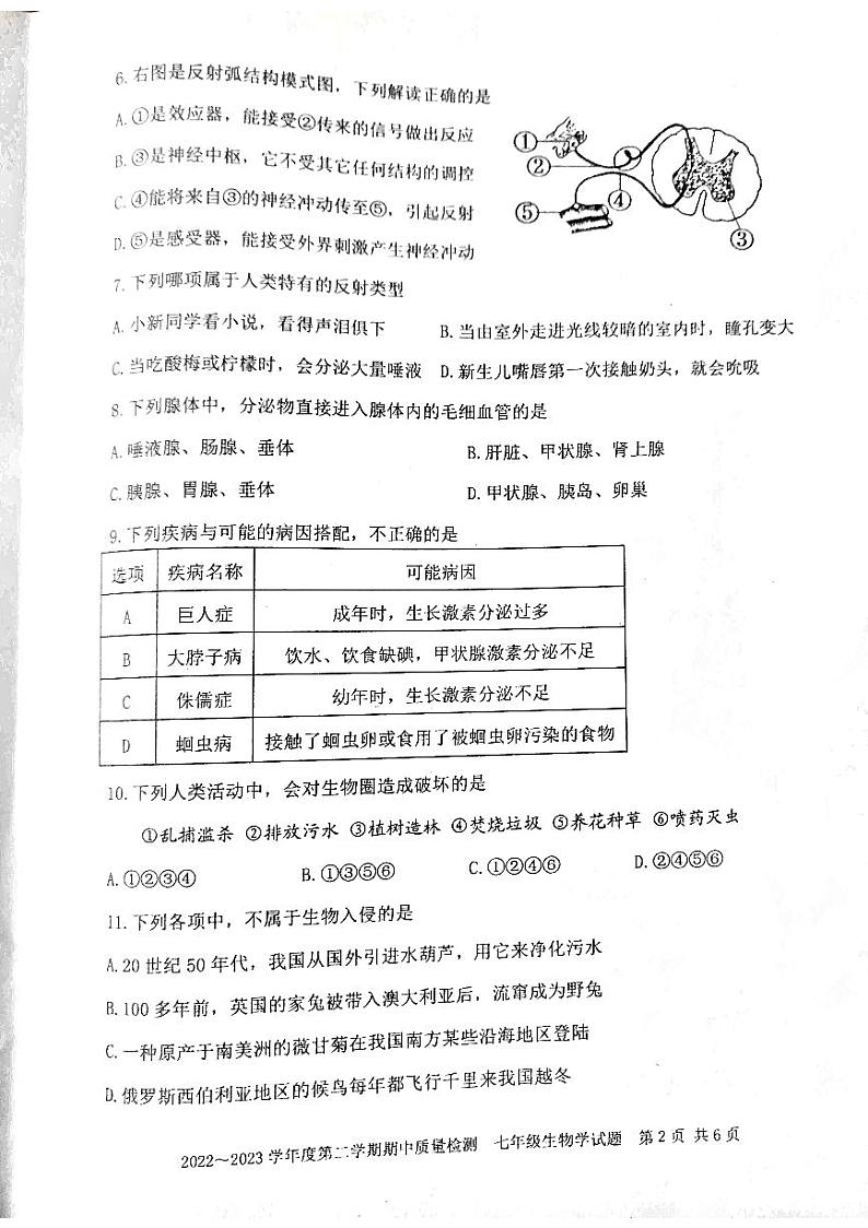 山东省泰安市东平县2022-2023学年七年级下学期期中生物试题02
