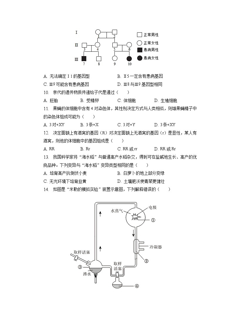 江西省上饶市鄱阳县乐丰中学2022-2023学年八年级下学期期中生物试卷03