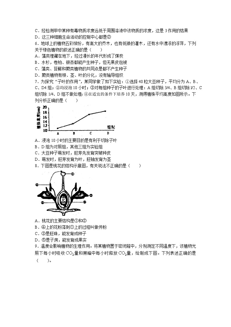 江西省上饶市信州区2022-2023学年八年级下学期期中生物试题(无答案)第2页
