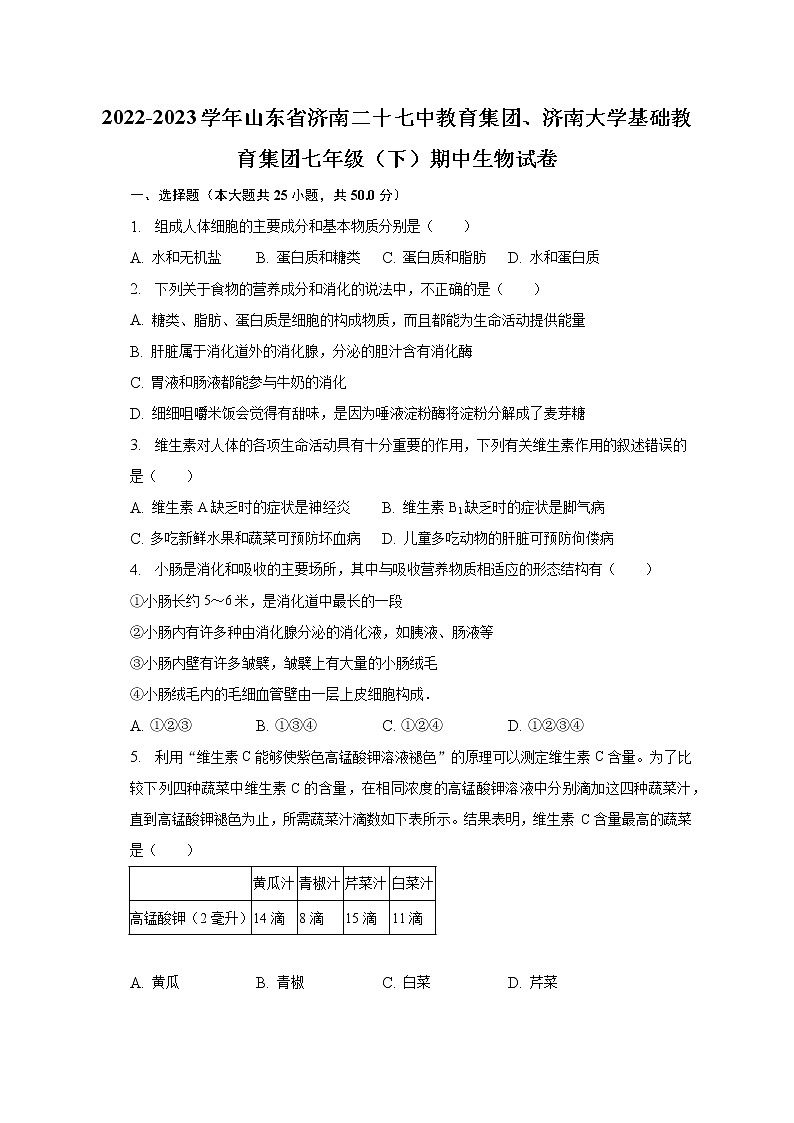 2022-2023学年山东省济南二十七中教育集团、济南大学基础教育集团七年级（下）期中生物试卷（含解析）第1页
