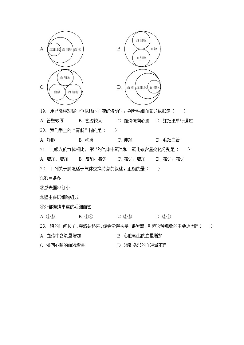 2022-2023学年福建省福州市福清市七年级（下）期中生物试卷（含解析）03