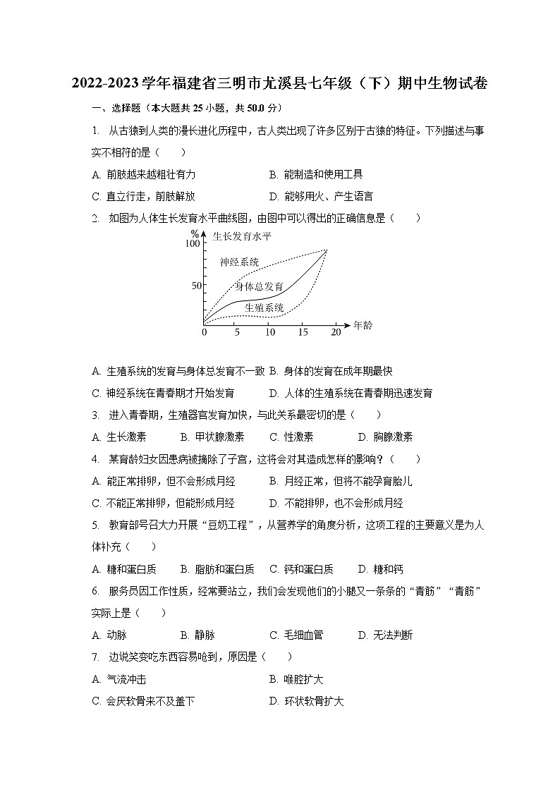 2022-2023学年福建省三明市尤溪县七年级（下）期中生物试卷（含解析）第1页