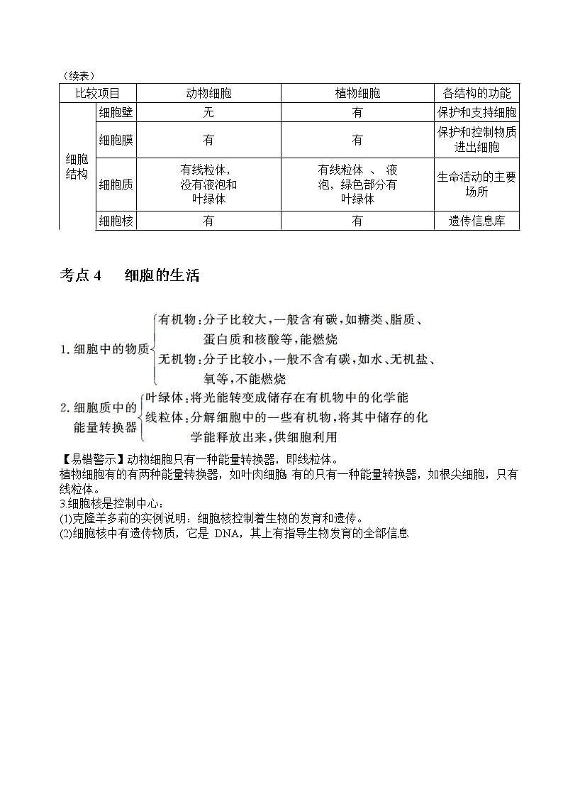 中考生物知识点总结03