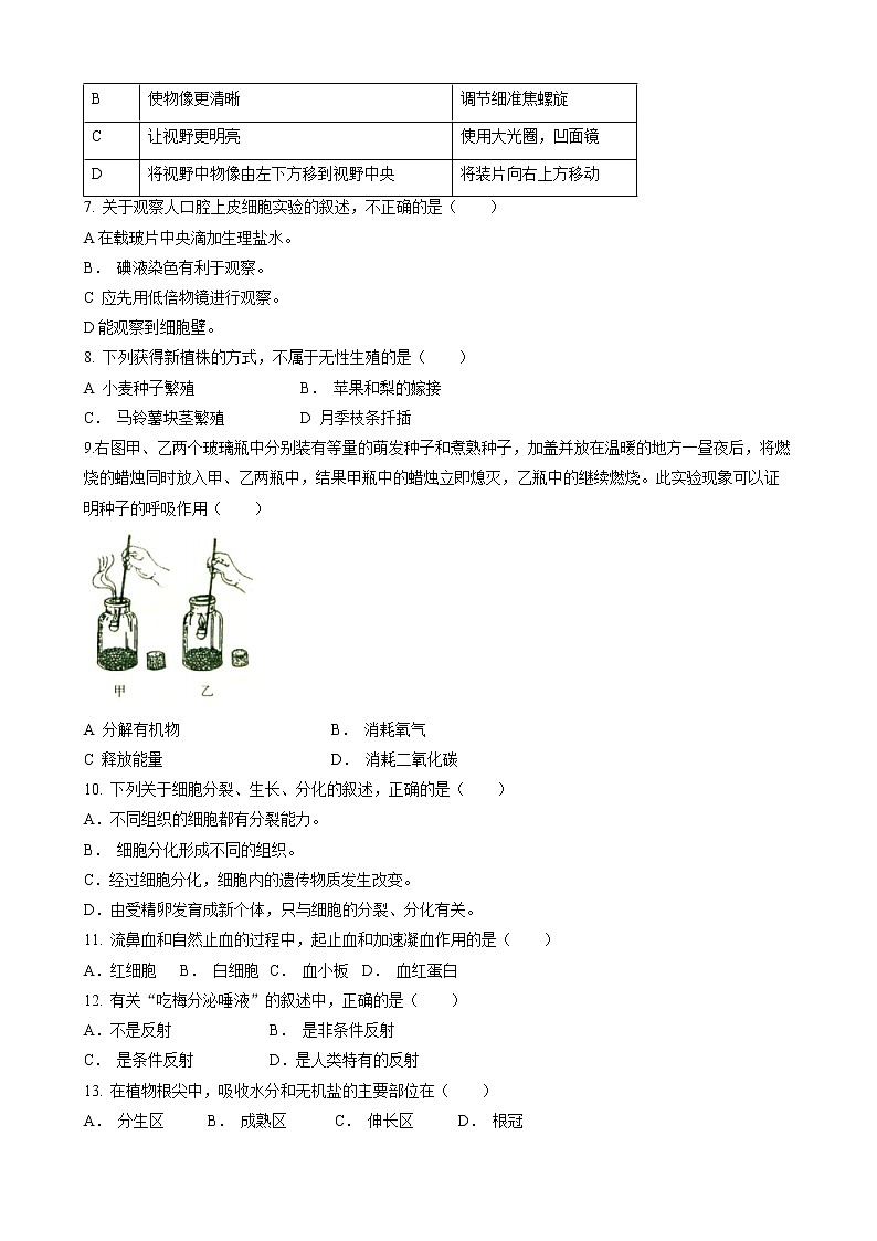 2023年四川省广安市华蓥市中考一模生物试题（含答案）02