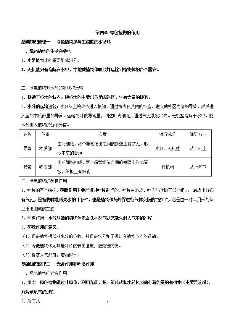 中考生物一轮复习核心考点必背专题四 绿色植物的作用01