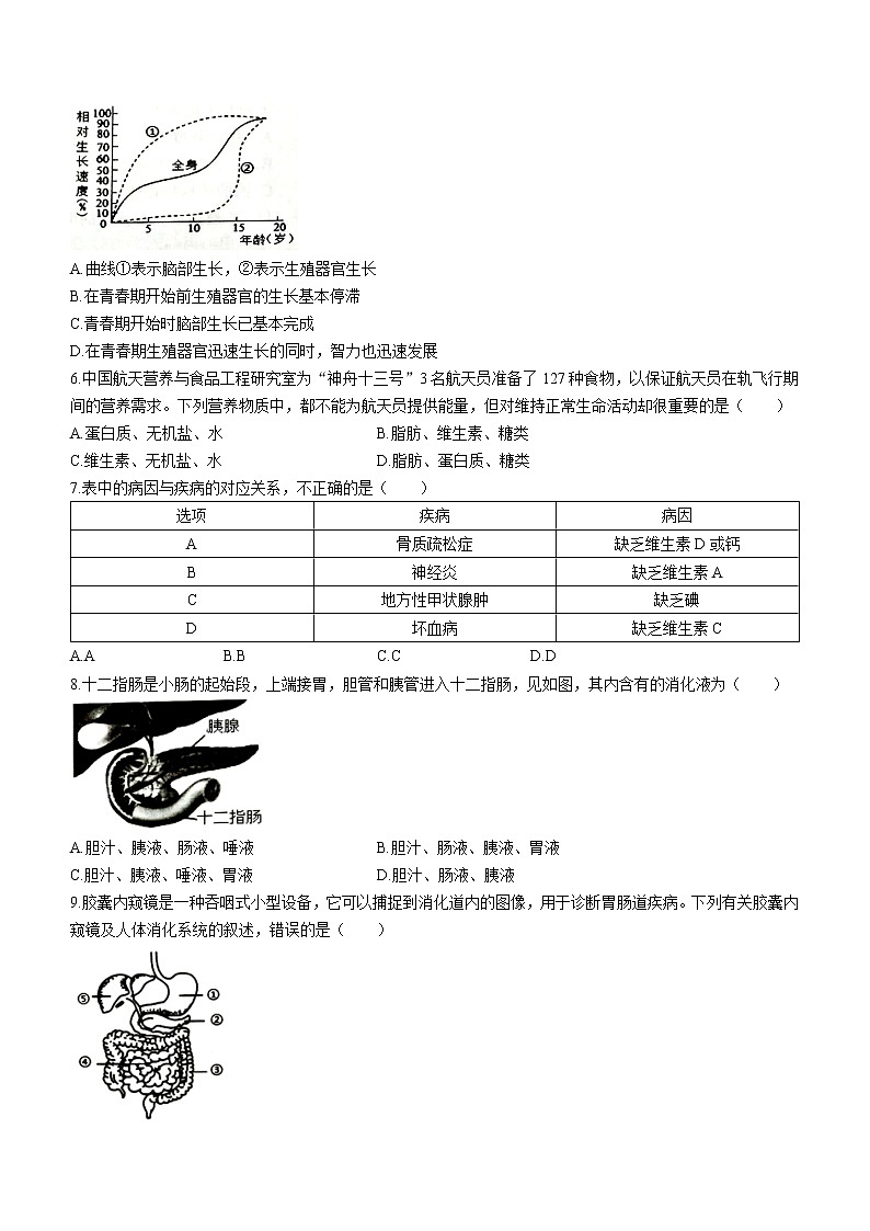 山东省临沂市郯城县2022-2023学年七年级下学期期中生物试题（含答案）02