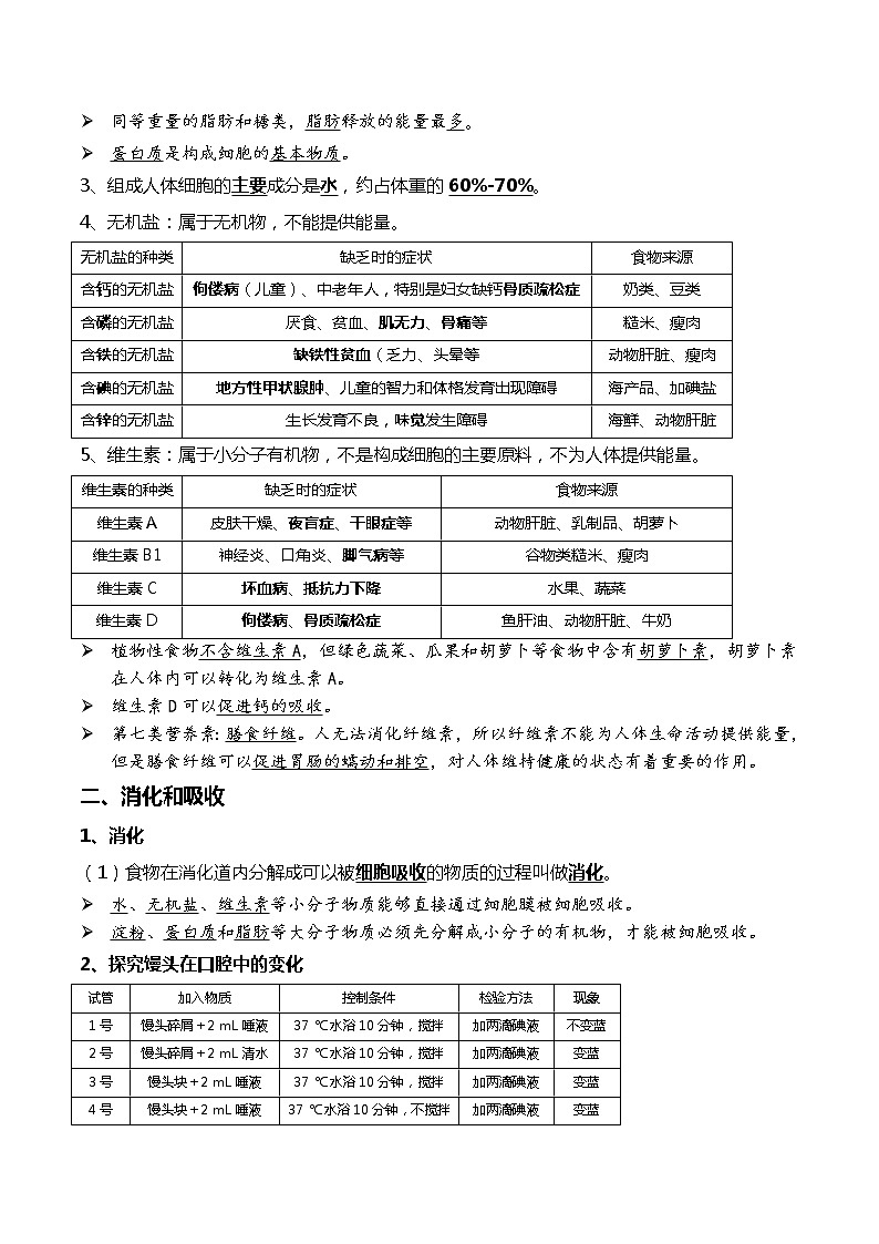 中考生物一轮复习考点必背知识清单06+人的由来+人体的营养03