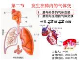 七年级下册人教版生物4.3.2发生在肺内的气体交换 课时1课件PPT