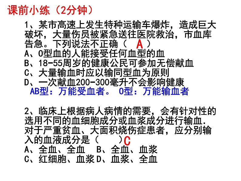 七年级下册人教版生物4.4.5人体内废物的排出 课时1课件PPT第1页