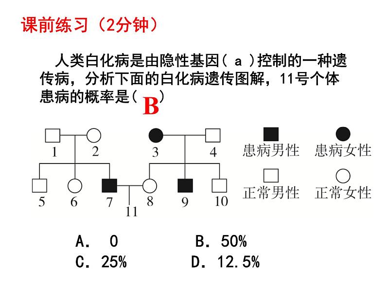 7.2.4人的性别遗传课件PPT01