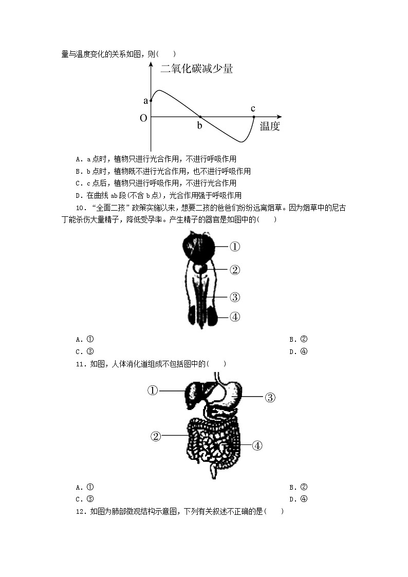 广东省初中生物毕业生学业水平考试模拟试题二 (含答案)03