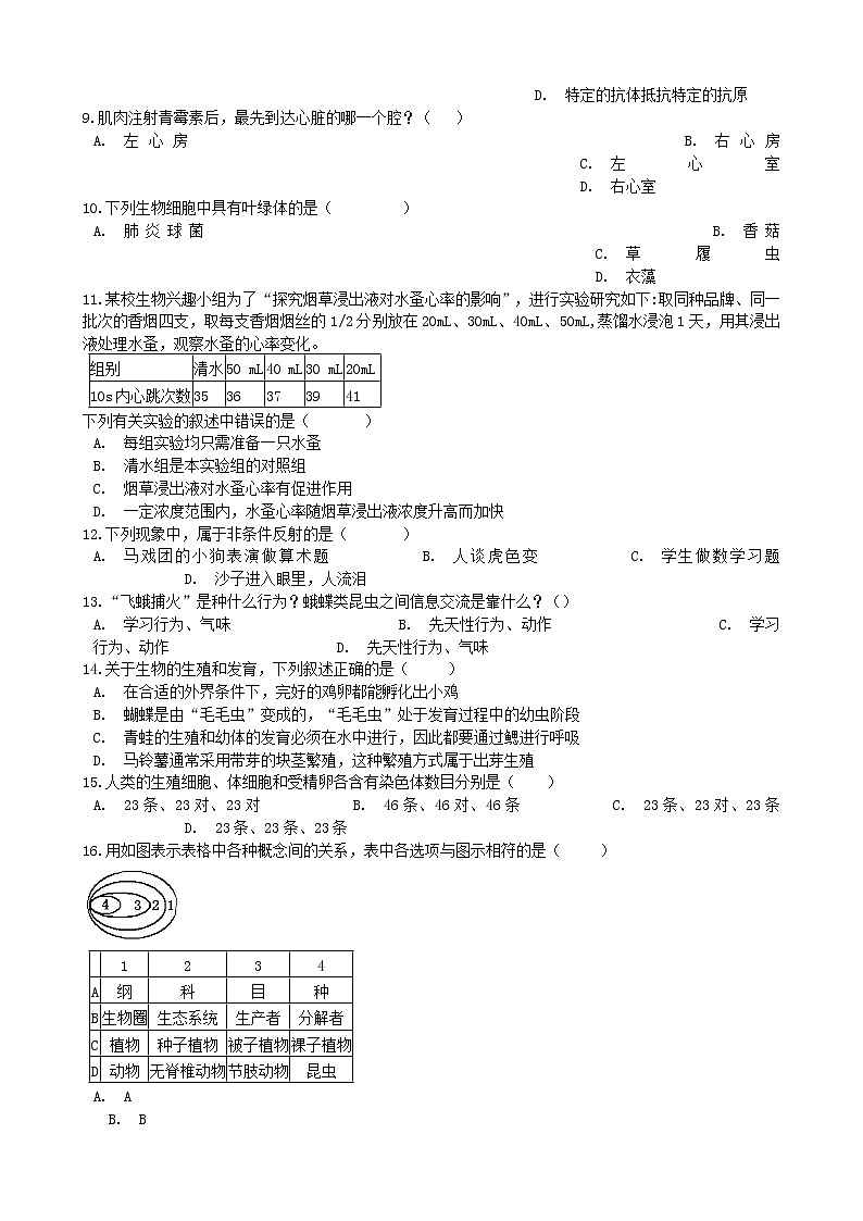 河南省邓州市中考生物模拟试卷（一）02