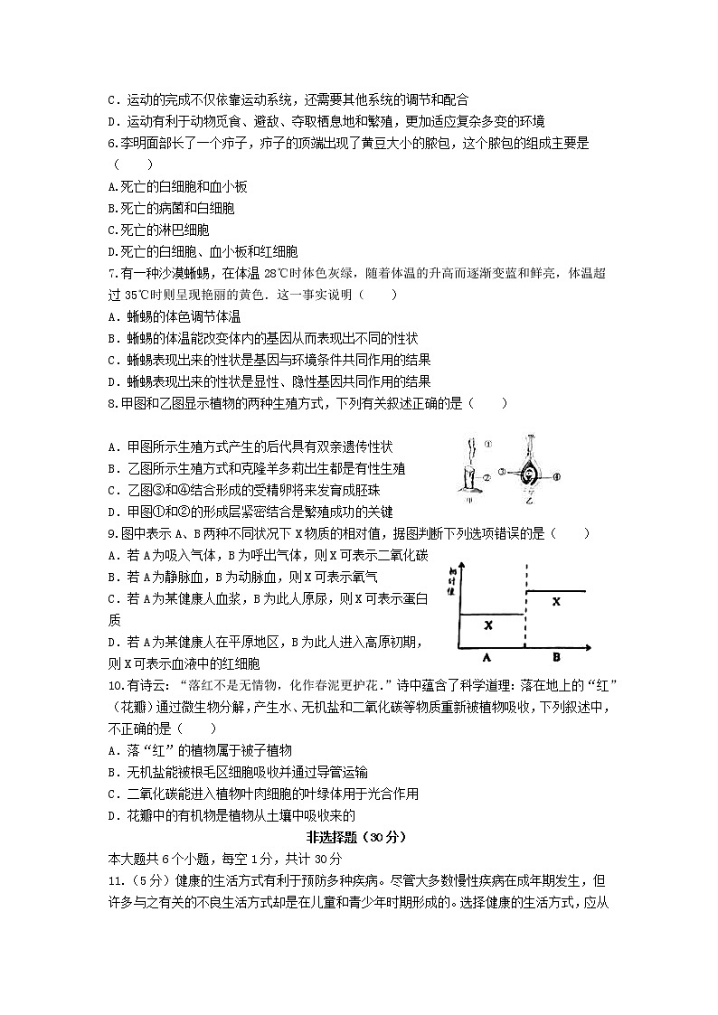 湖北省恩施市中考生物仿真模拟试题5 (含答案)第2页
