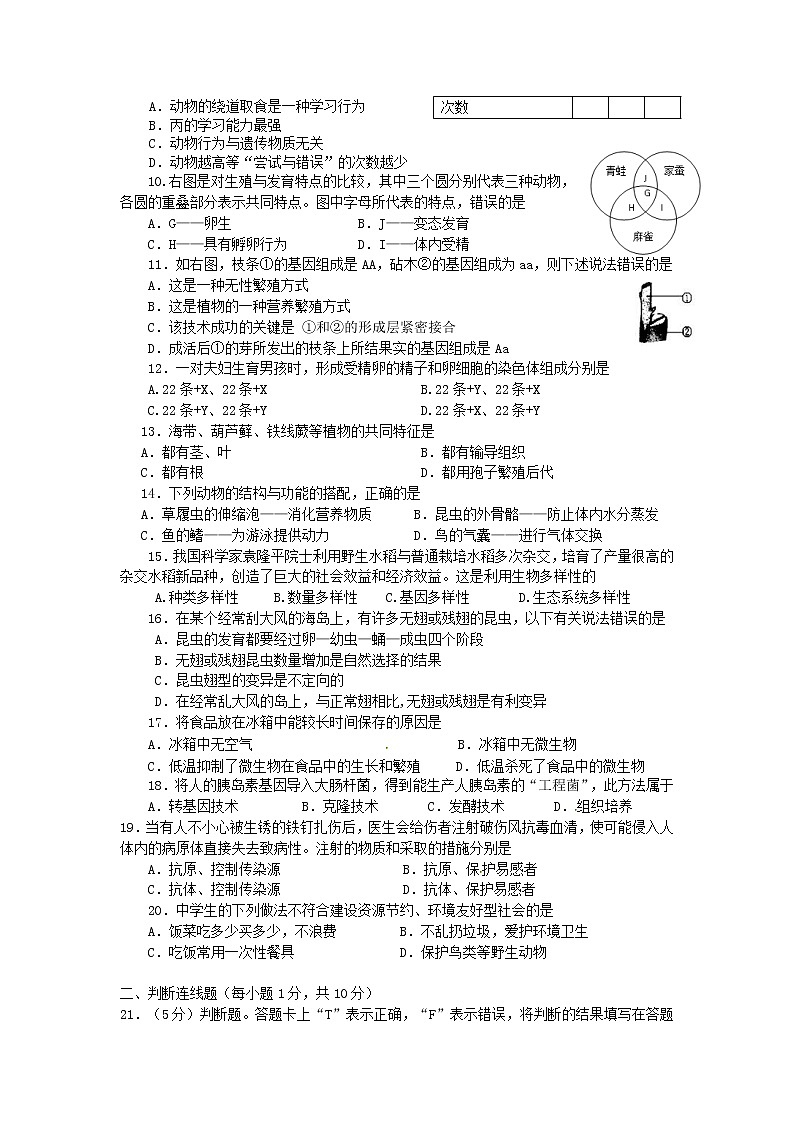 山东省滨州市无棣县中考生物模拟试题 (含答案)02