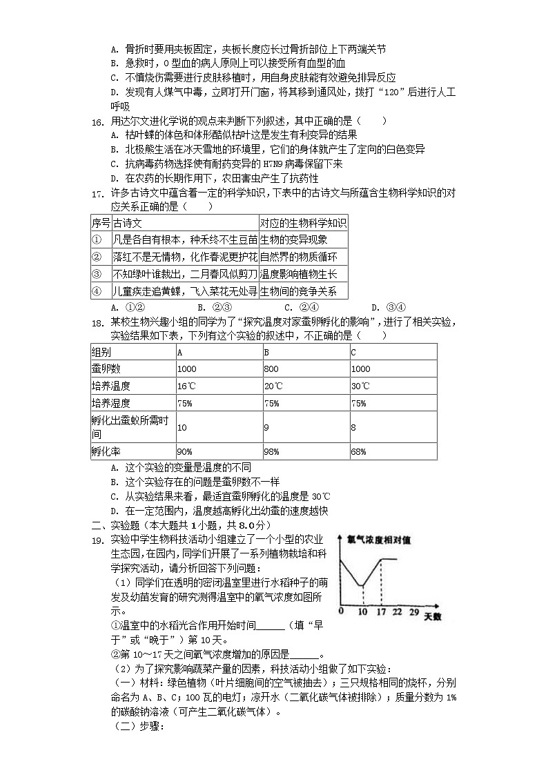 山东省枣庄市中考生物四模试 (含答案) 试卷03