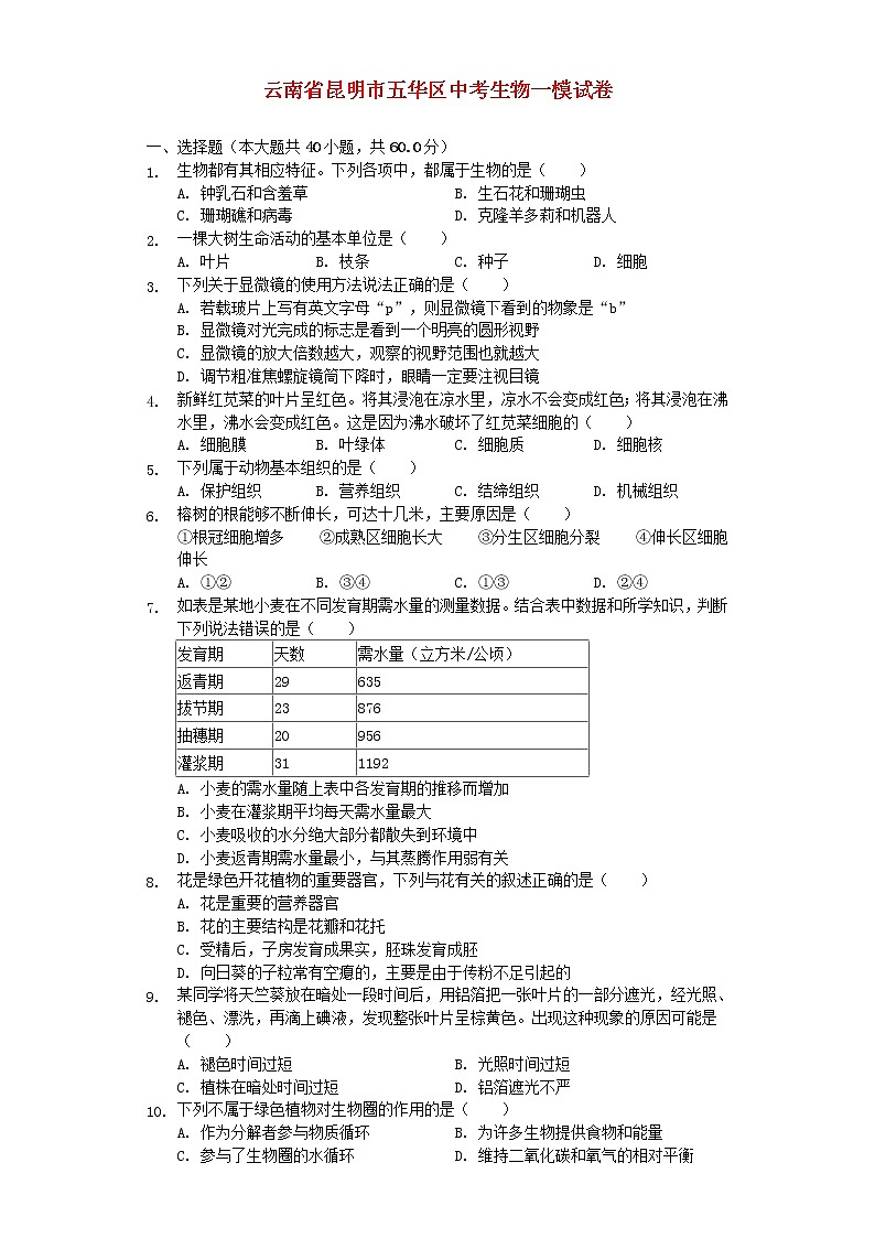 云南省昆明市五华区中考生物一模试卷 (含答案)第1页