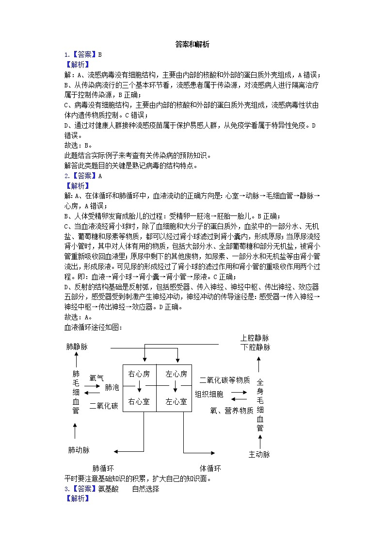 浙江省宁波市南三县中考生物模拟试卷（4月份） (含答案)02