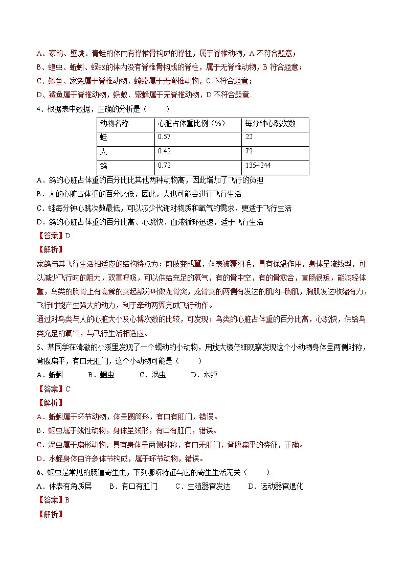 中考生物一轮复习试题精炼专题15 动物的主要类群（教师版）02