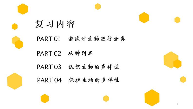 中考生物一轮复习精讲与习题精炼课件专题18 生物的多样性及其保护(含答案)02