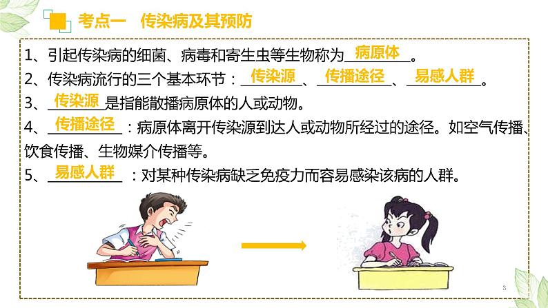 中考生物一轮复习精讲与习题精炼课件专题22 健康地生活(含答案)03