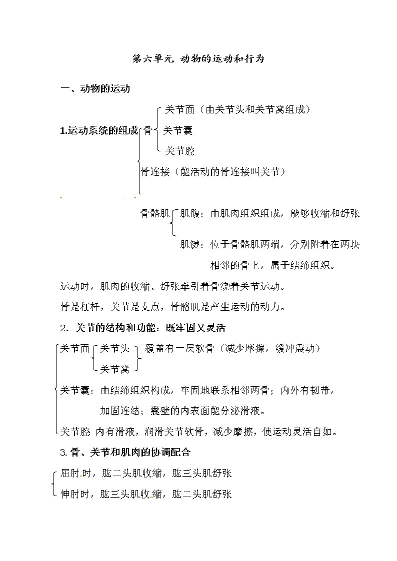 中考生物一轮复习知识点素材：动物的运动和行为第1页