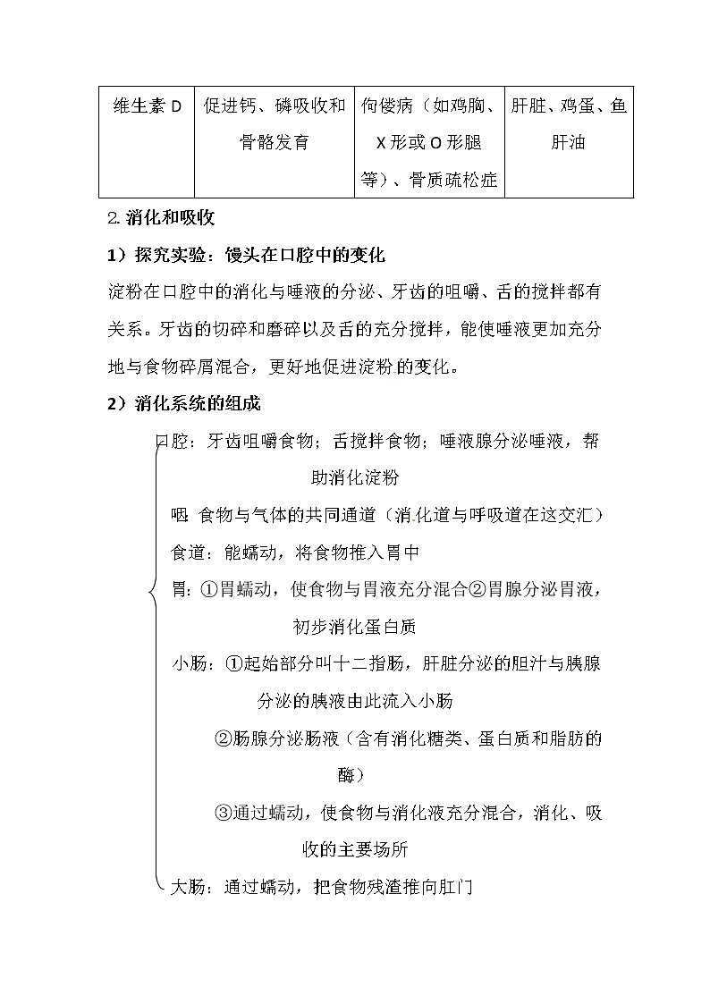 中考生物一轮复习知识点素材：生物圈中的人第3页