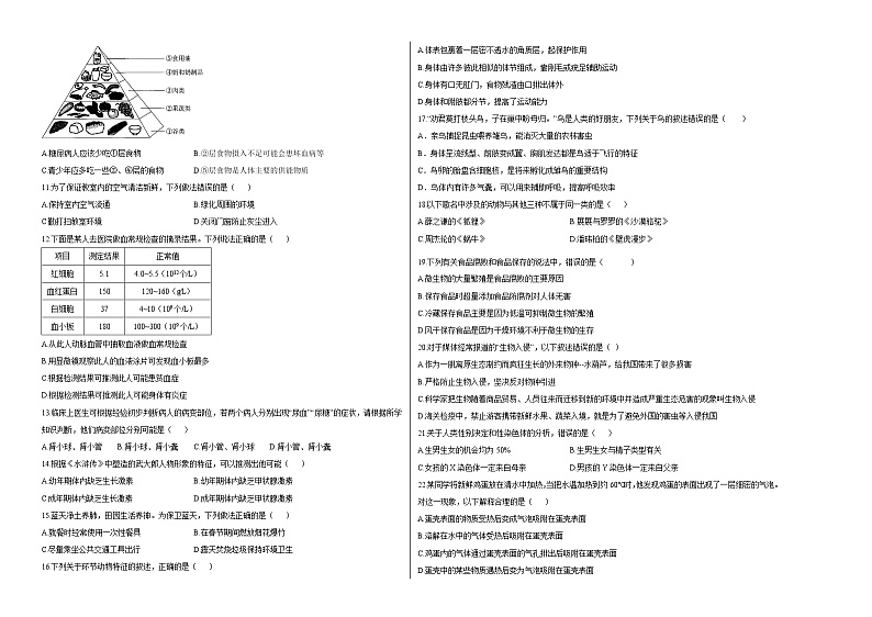 中考生物考前冲刺卷六（原卷版+教师版）02