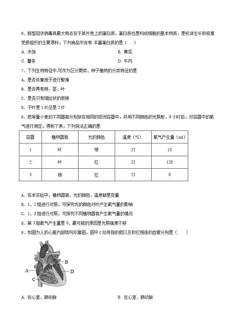 中考生物考前冲刺卷十九（原卷版+教师版）第2页