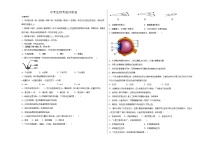 中考生物考前冲刺卷四（原卷版+教师版）